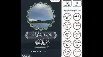 قال لقد كنتم أنتم وآباؤكم في ظلال مبين سورة الأنبياء ٥٤-٥٦ أحمد العجمي