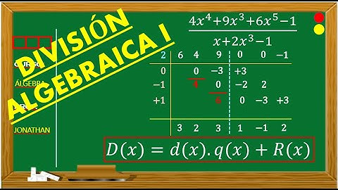 DIVISIÓN ALGEBRAICA I