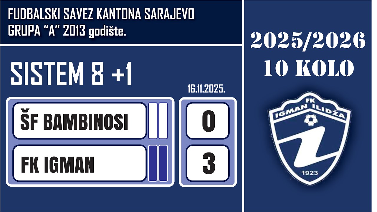 16.11.2025. ŠF Bambinosi 0:3 FK Igman