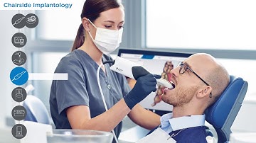 Primescan Workflow CEREC