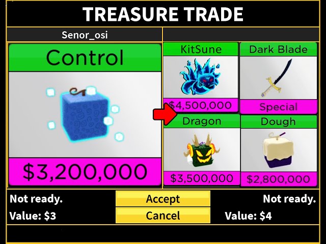 Trading]🌗Blox fruit What people trade for shadow fruit😱 New value with  ratings[Trevootin_YT] 