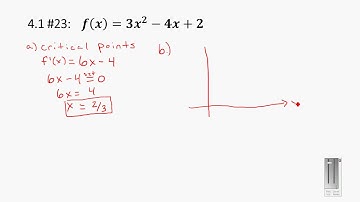Calculus 1 - Section 4.1 #23