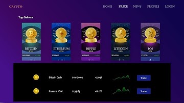 Cryptocurrency Landing Page Design (Part 2)