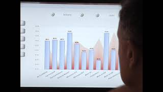 TOUCH BI     -    Touch Business Intelligence (TM)