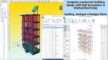 Commercial Building, Loading, Analysis and Design of Structural Elements in Protastructure