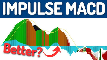 MACD Impulse | Build a Portfolio of MACD Systems with Chat GPT code!