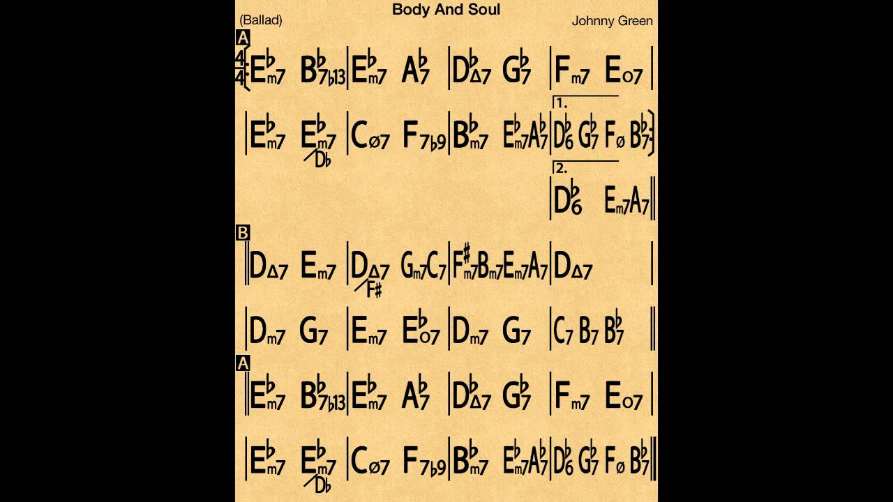 body and soul backing track play along youtube