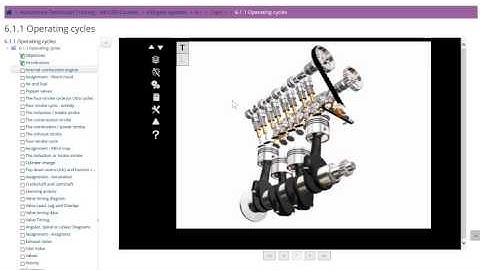 IMI eLearning VLE Help   Learning screens