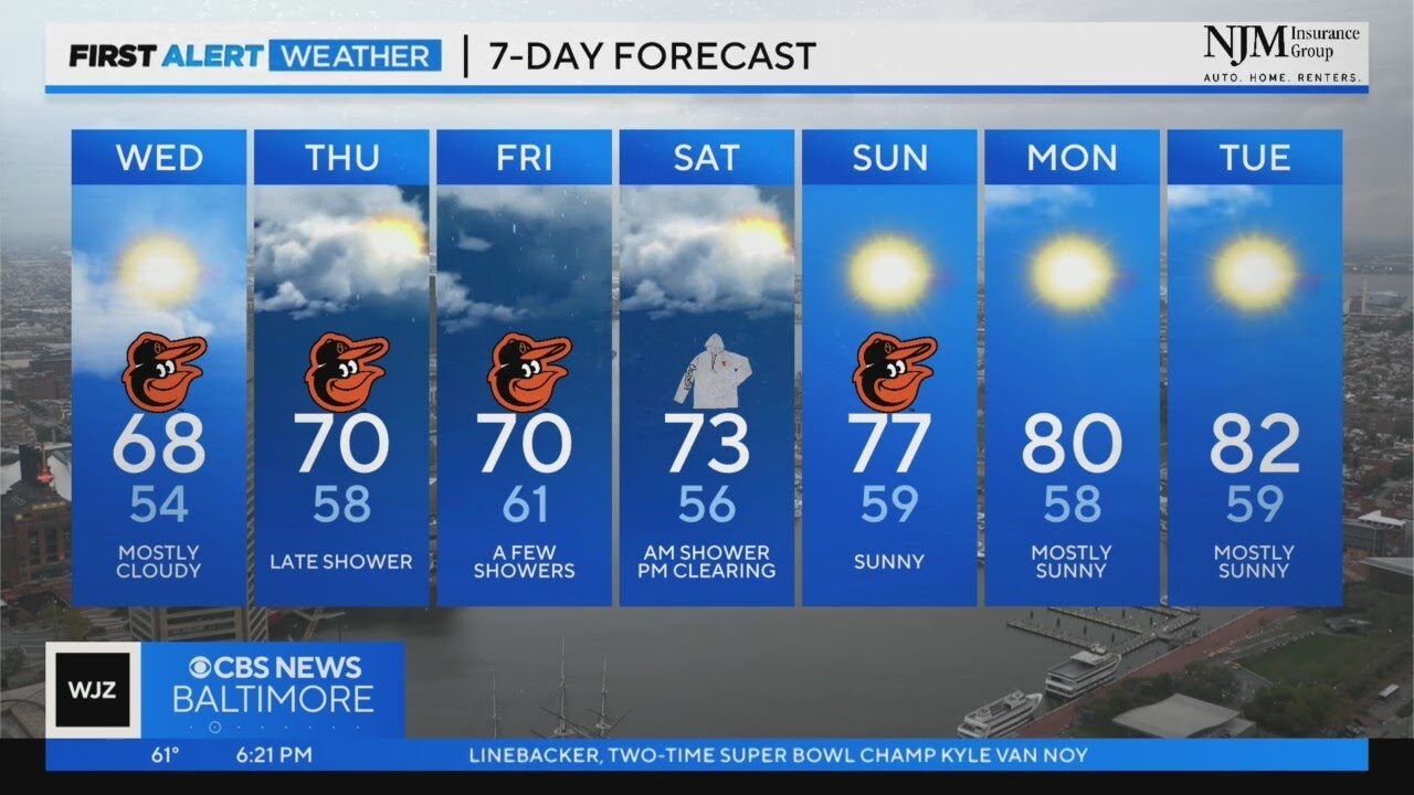 Derek Beasley has your Tuesday evening weather forecast (9/26/2023