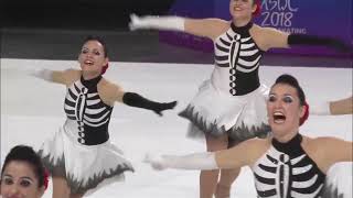 Sincro Roller Calderara