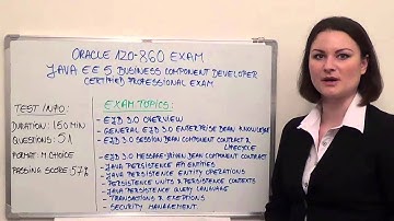 1Z0-860 - Enterprise Test Edition5 Business Exam Professional Questions