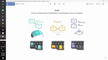 ALIAS STUDIO - VIEW NAVIGATION