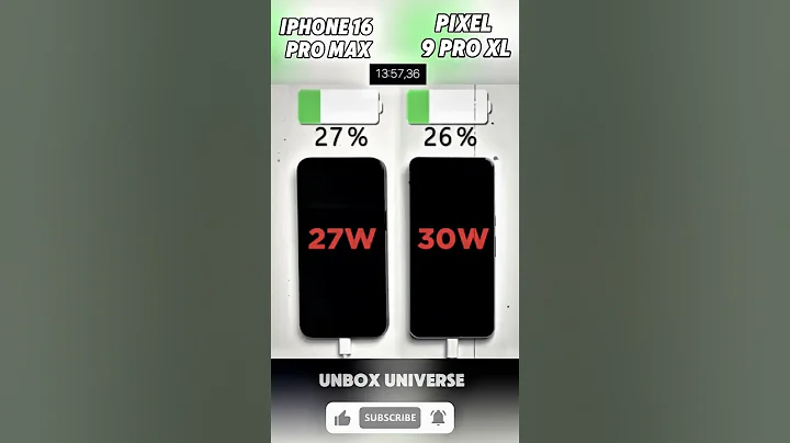 iPhone 16 Pro Max vs Pixel 9 Pro XL ⚡Battery Charging Showdown! Who’s Faster?#shorts #viralvideo