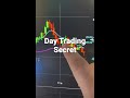 Day trading secret daytradingtips daytradingsecret howtodaytrade