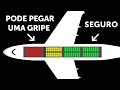 Por Que Ninguém Pode Usar Um Banheiro Até a Decolagem e 6 Outros  Fatos Importantes Sobre o Avião