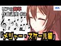 【リアの簡単作曲講座】簡単解説!メジャースケールについて学ぼう!! 【#03 音楽理論】