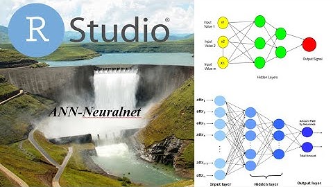 Building Artificial Neural Network model (ANN) using neuralnet package with R Studio