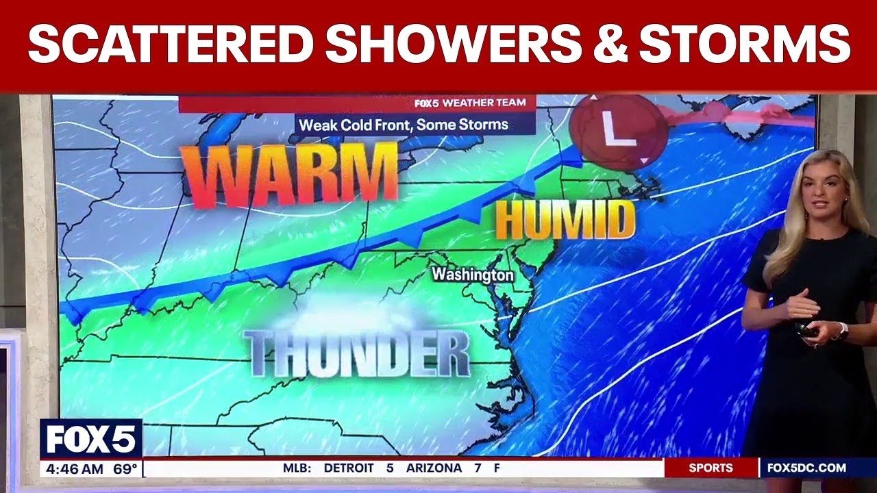 DC weather: Scattered showers, thunderstorms Wednesday