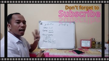 Vertex Form: Vertex, Opening, Axis of Symmetry, Range