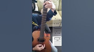 Thumbnail of Sunday morning by Maroon 5