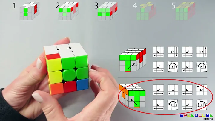 How to Solve a Rubik’s Cube (3x3) – Super Easy Beginner Method 2025 Updated Guide
