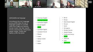 109 Board Meeting via WebEx September 24, 2025