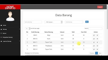 Demo Aplikasi Inventaris Barang Di Sekolah
