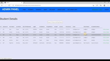 Python Django Project  Sample CRUD Demonstration