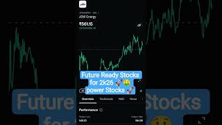Future Ready Stocks for 2k26 🤑🚀 Power Stocks 🚀 #shortvideo #shorts #short #viral #video #stockmarket