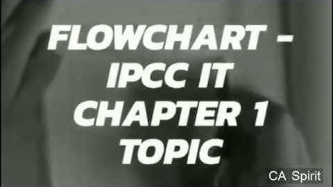 FLOWCHART   IPCC   IT CHAPTER 1 TOPIC & MAY 2017 Question Paper