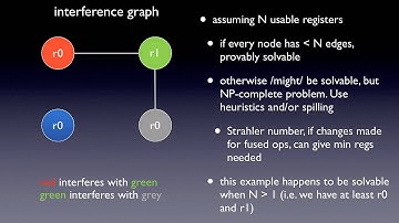 basic register allocation for AltDevBlogADay, part 1B