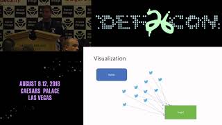 DEF CON 26 RECON VILLAGE - chenb0x - Stalker In A Haystack