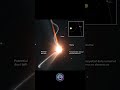 3I/ATLAS Seen by JUICE! Early Data Reveals Plasma Tail &amp; Coma Activity