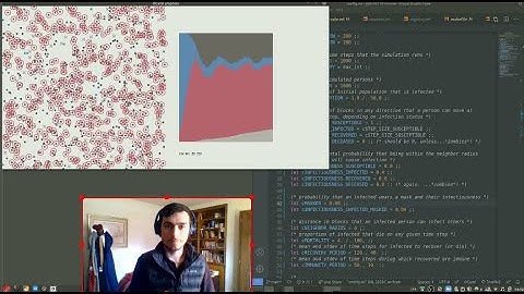 CS51 PS8 — Virus Simulation