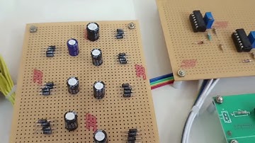 ANFIS CONTROLLEDGRIDINTEGRATED PV–BATTERYSYSTEM EMPLOYING LUOCONVERTER& BIDIRECTIONAL DCDC CONVERTER