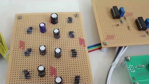 ANFIS CONTROLLEDGRIDINTEGRATED PV–BATTERYSYSTEM EMPLOYING LUOCONVERTER& BIDIRECTIONAL DCDC CONVERTER