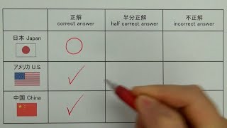 Differences in scoring symbols between Japan, U.S. , and China screenshot 5