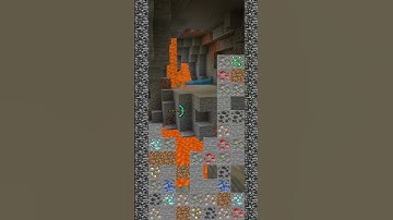 Ball bouncing #ballbounce #simulation #2danimation #adhd #satisfying #physics