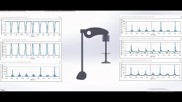 Motion analysis of IC Engine Valve assembly animation with 6mm Cam lift SOLIDWORKS MOTION