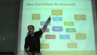 Principles of Management  Lecture 04