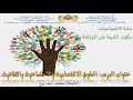 الحقوق الاقتصادية والاجتماعية والثقافية 