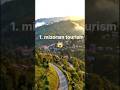 Khawchhin Mizoram will shock you 😳” ✅#shorts #mizoram