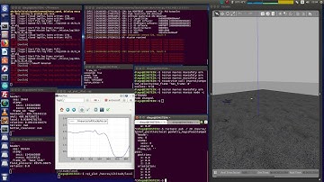 MavROS + PX4 SITL/Gazebo. Altitude drift using cmd_vel relative commands