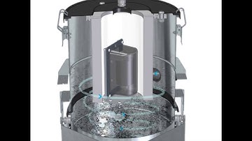 AUTOMATIC SELF-CLEANING FILTER SYSTEM