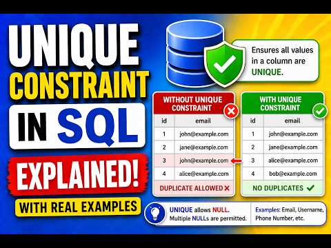UNIQUE Constraint in SQL Explained (With Real Examples)