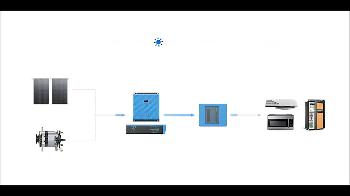 5cf8fb5f031745109168b85e873375d3