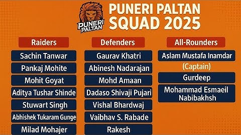 🔥 Puneri Paltan 2025 | Full Squad Breakdown | Pro Kabaddi Season 12