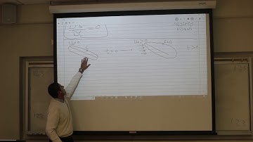 Lec 1, Introduction to unsteady aerodynamics, part 6