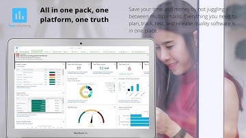Trac Anything – Project Management and Enterprise Tracking on Salesforce