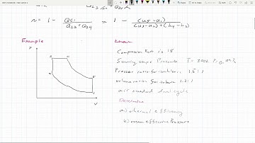 Thermodynamics Lesson 12: Dual Cycle